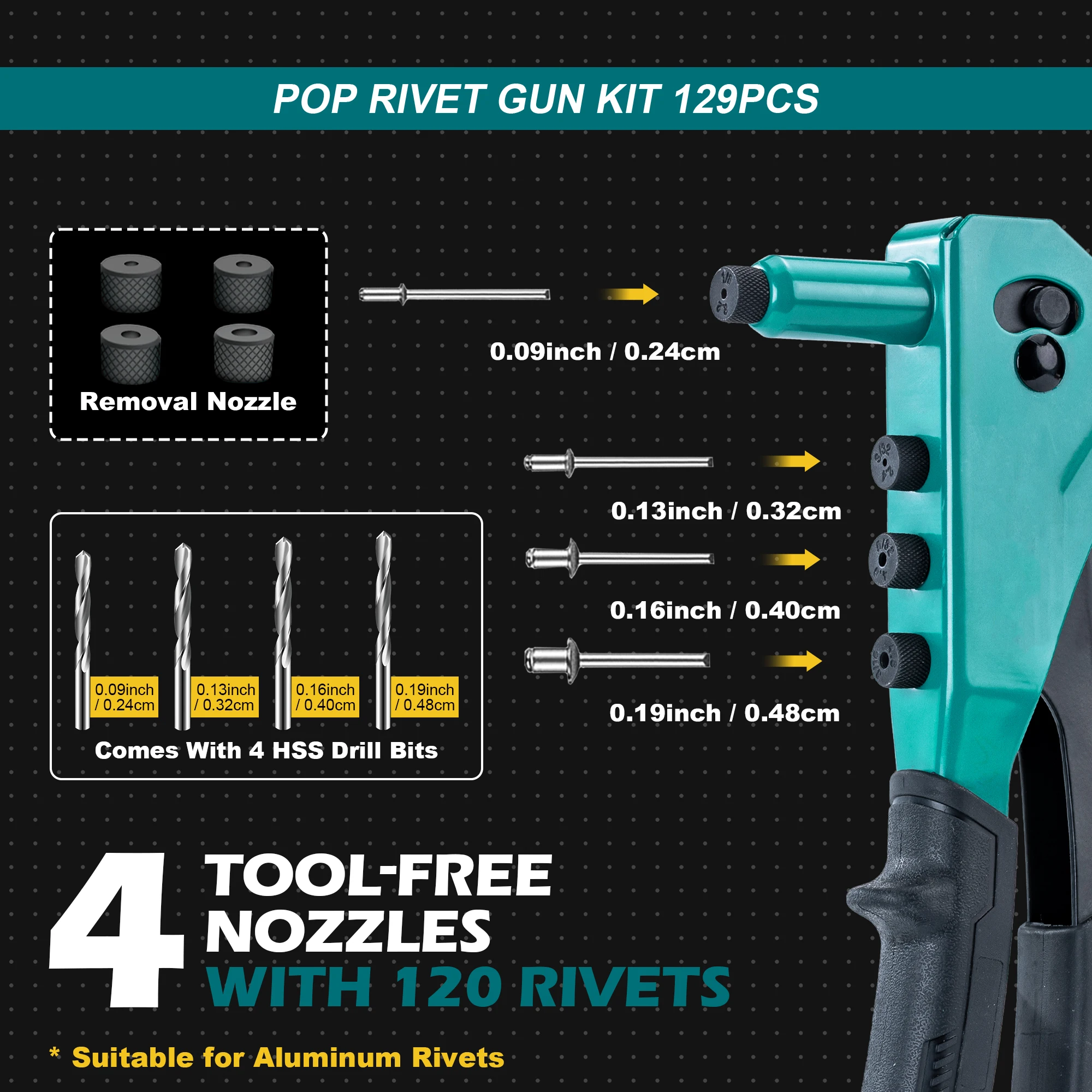 Rivet Gun Kit, Pop Rivet Gun, Heavy Duty Rivet Tool, Professional Hand Riveter, Manual Riveting Tool with 120 Blind Rivets, 4 HSS Drill Bits, 4 Tool-free Interchangeable Heads