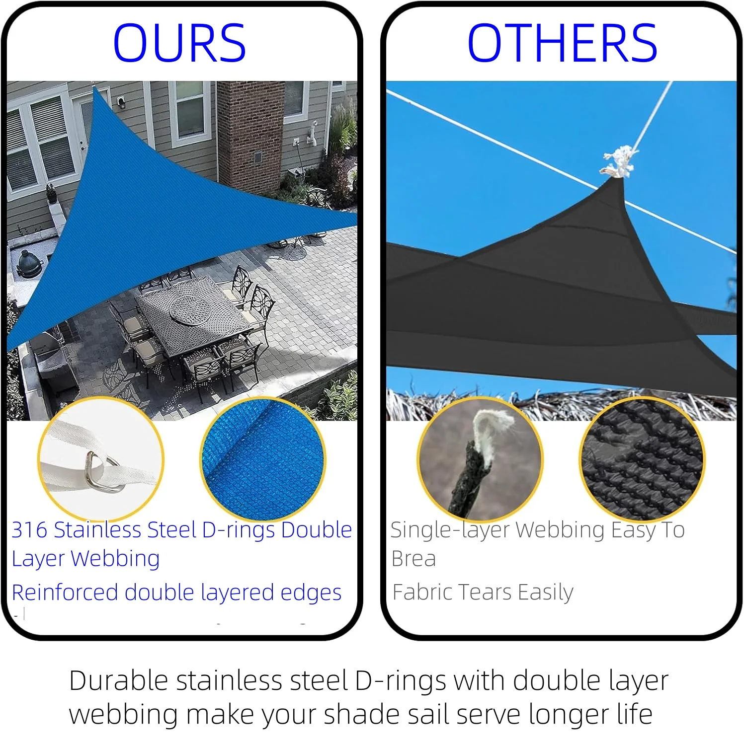 Triangle Sun Shade Sail - 10' X 10' X 10', Breathable Sunshades for Outdoor Patio, Garden, Deck, Yard, Tear & Fade, UV Block Awnings for Patio Shade with Ropes Resist Wear (Blue)