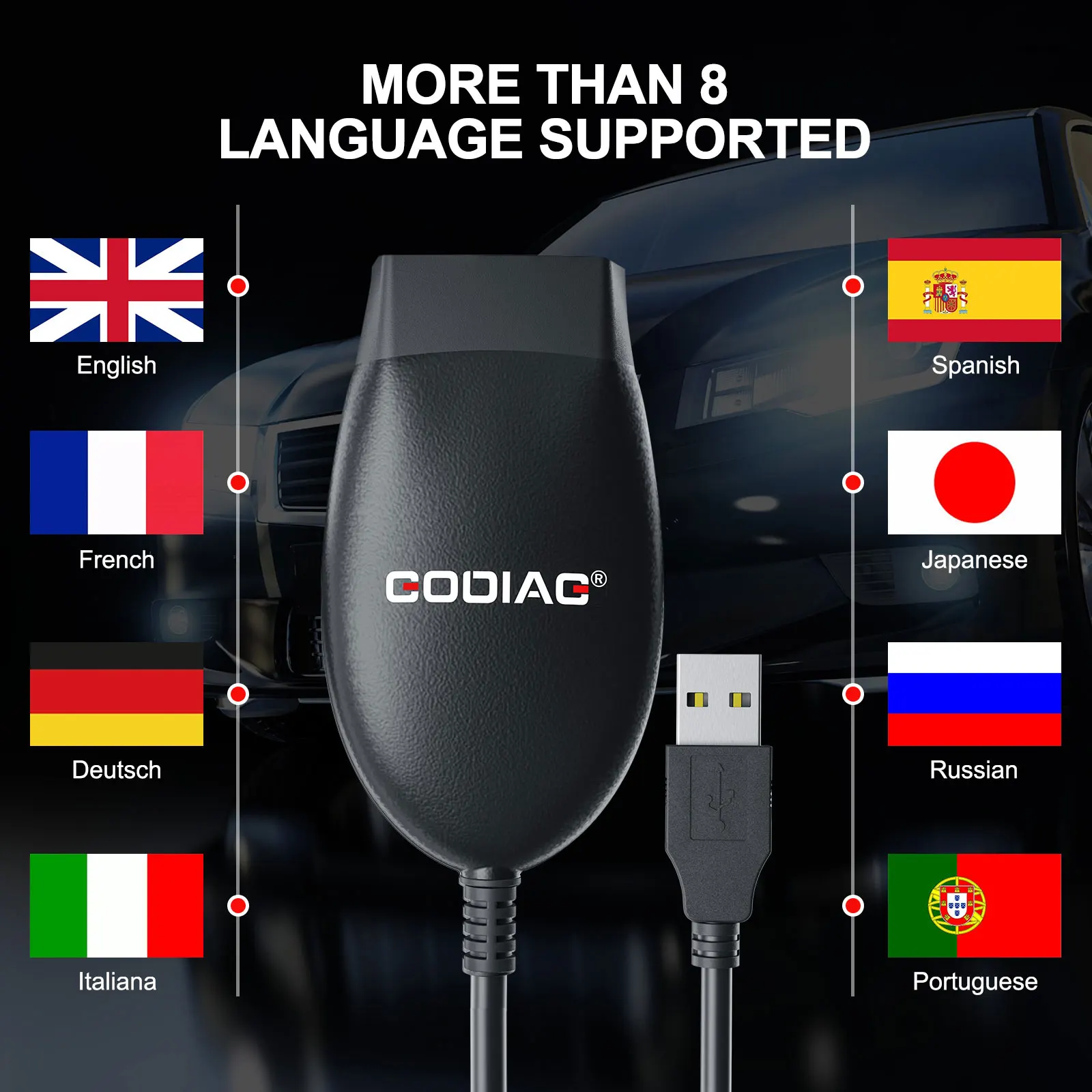 GODIAG GD101 GD 101 J2534 Compatible with J2534 Passthru & ELM327 Diagnose J1979 Compatible Vehicles Switch Mode Automatically
