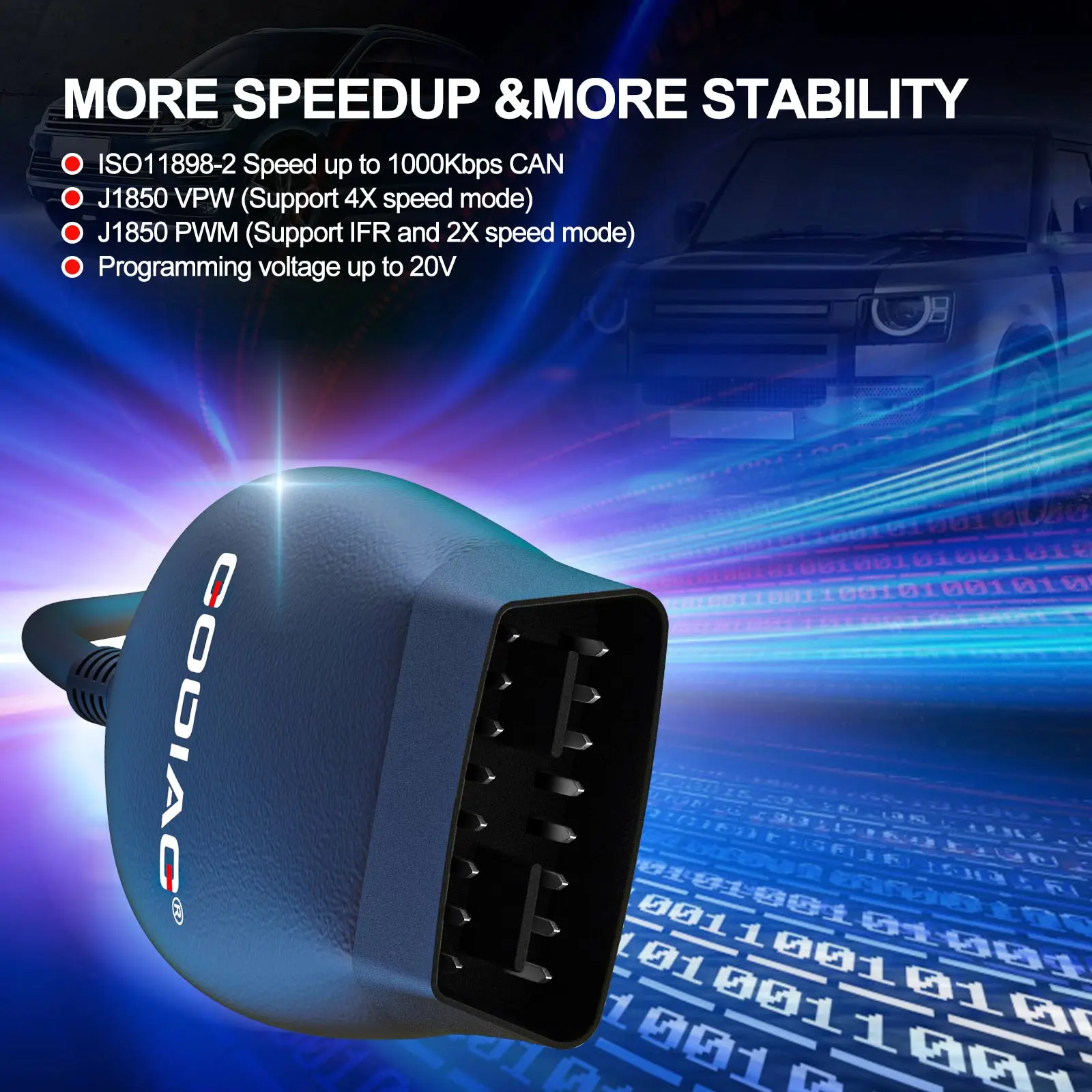GODIAG GD101 GD 101 J2534 Compatible with J2534 Passthru & ELM327 Diagnose J1979 Compatible Vehicles Switch Mode Automatically