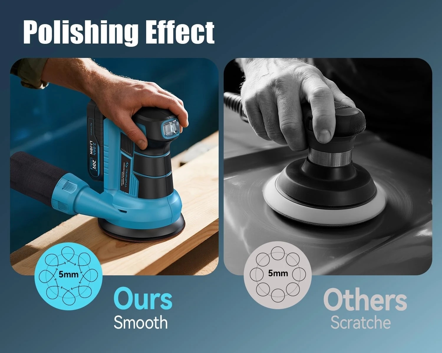 20V Cordless Orbital Sander 5'' Electric Palm Sander With Variable Speed 7000-11000 OPM Random Orbit Sander With Vacuum Dust Collector 2000mAh Battery & Fast Charger 12Pcs Sanding Discs For Woodworking Furniture (Blue)