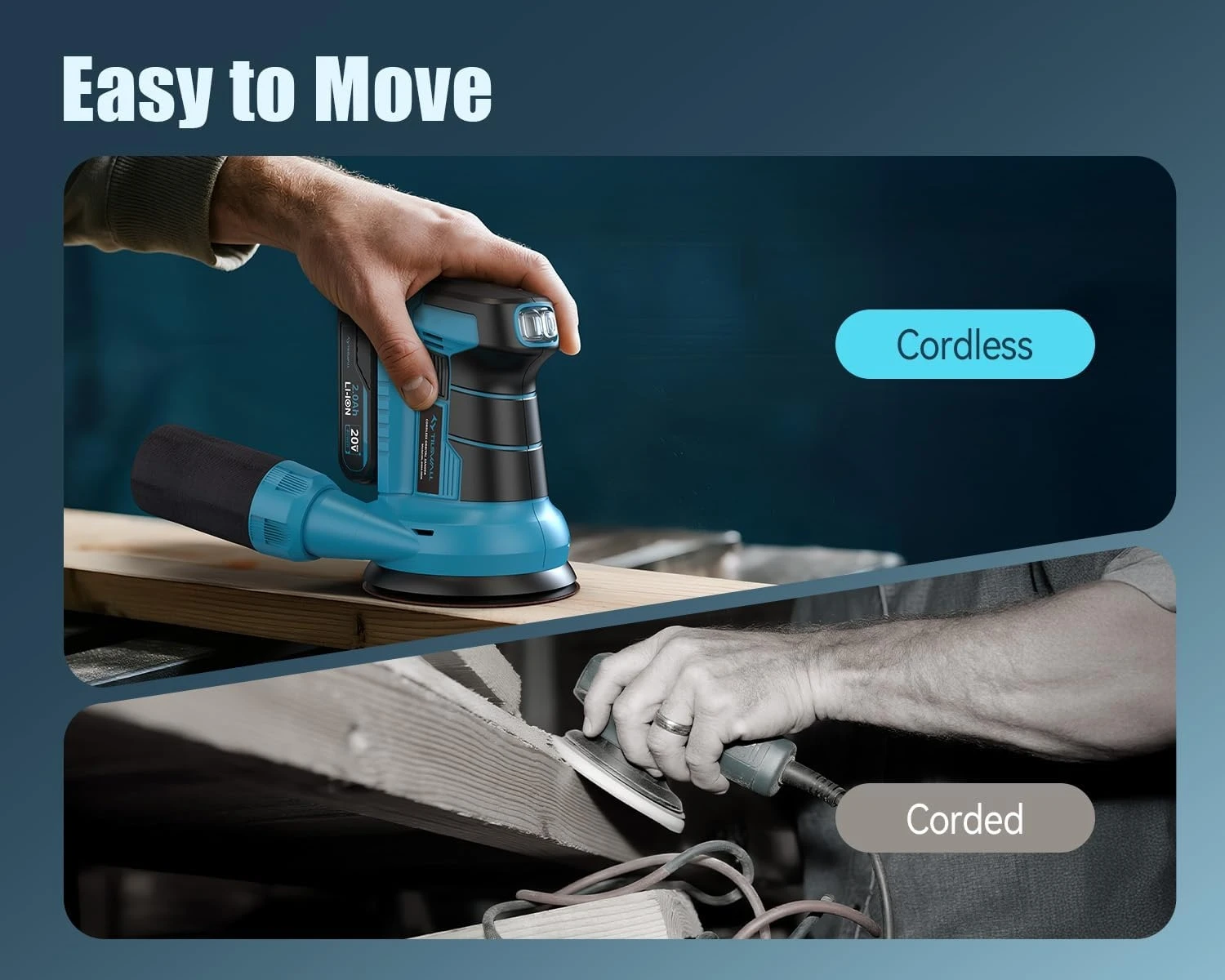 20V Cordless Orbital Sander 5'' Electric Palm Sander With Variable Speed 7000-11000 OPM Random Orbit Sander With Vacuum Dust Collector 2000mAh Battery & Fast Charger 12Pcs Sanding Discs For Woodworking Furniture (Blue)