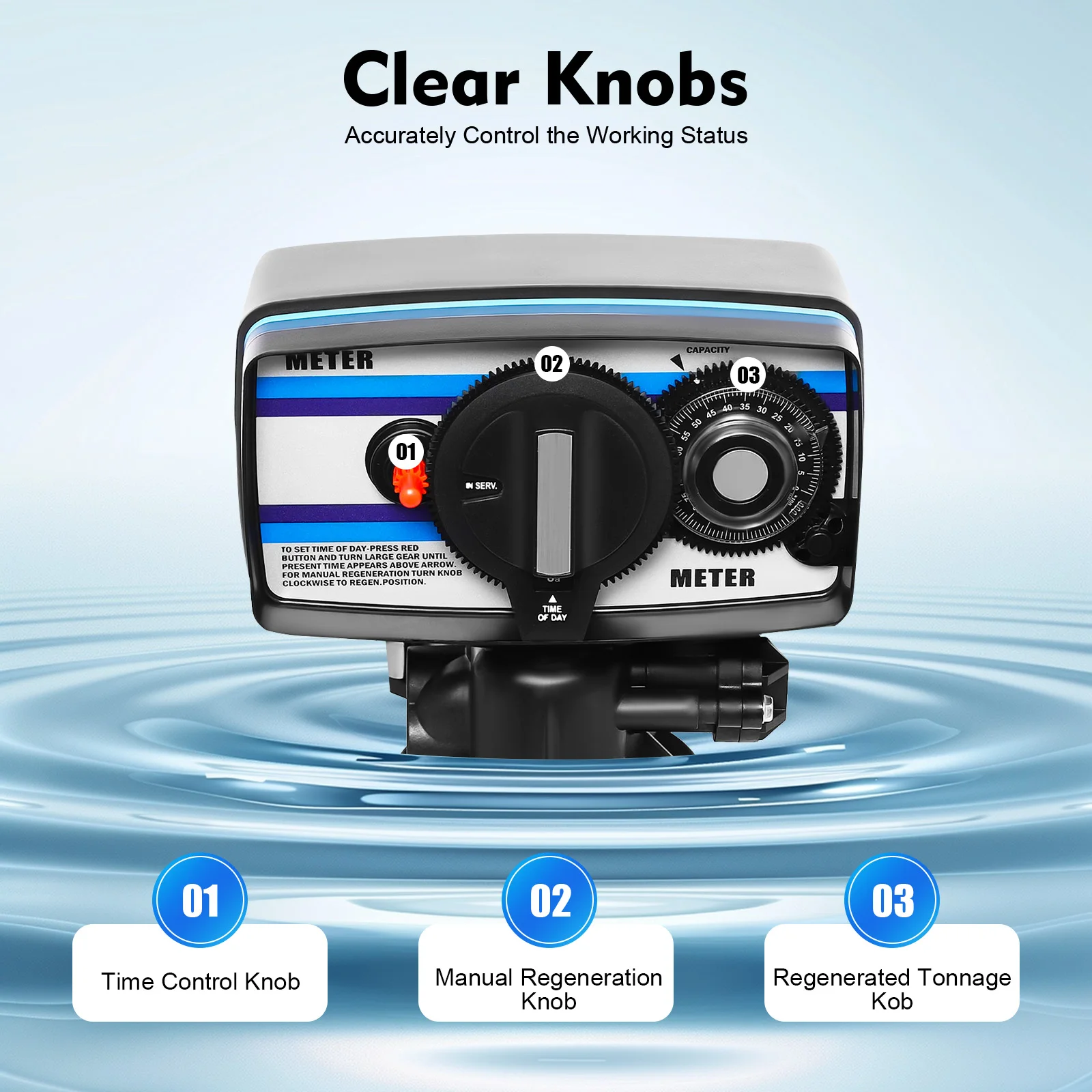 Automatic Digital Control Valve for Water Softener, 3w Timer Valve Controller, 5600sm Flow Type Whole House Softening System Controlling Head for Factories, Medical Industries