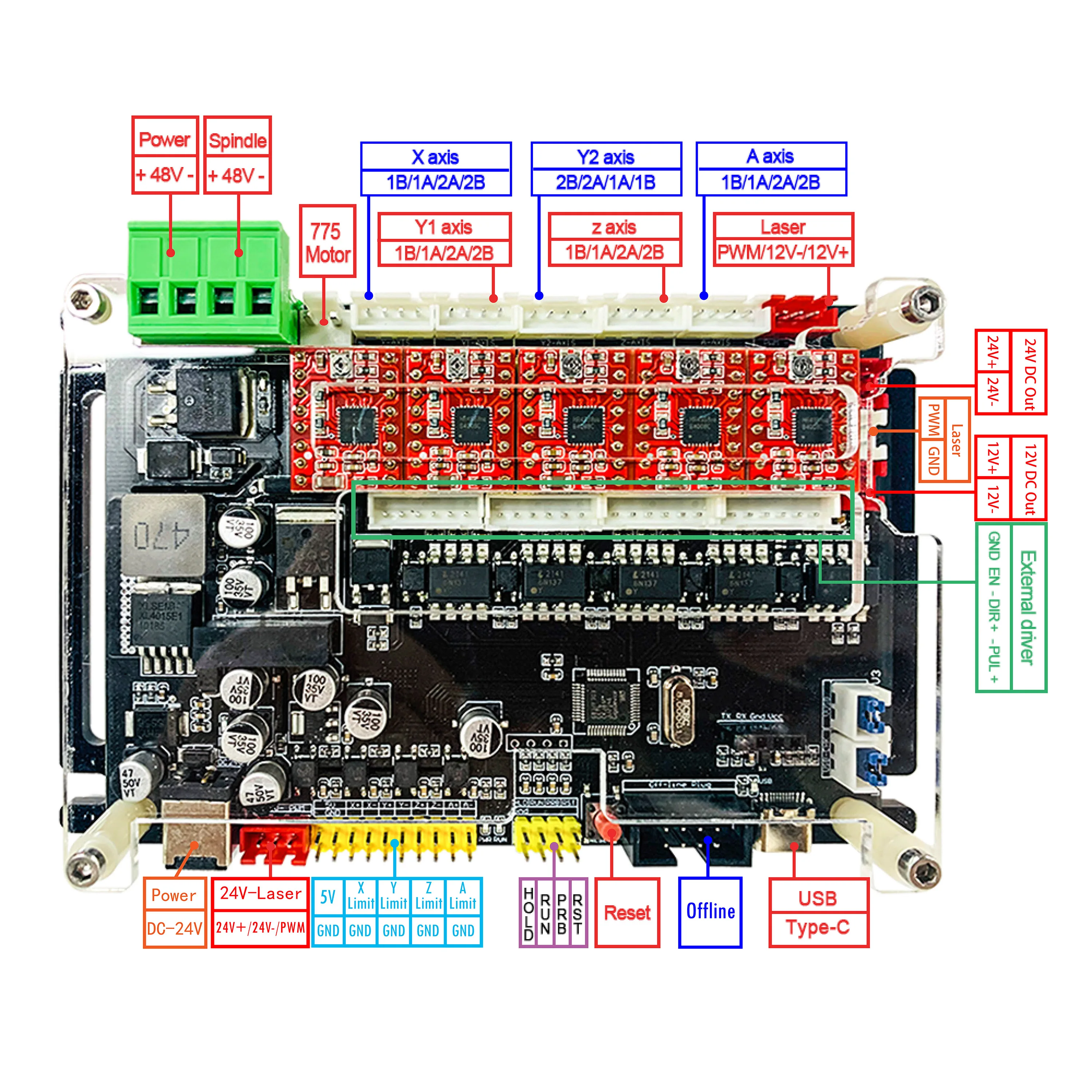 CNC 4AXIS Controller MCU32 Bit 32GRBL Stepper Motor Driver XYZA Axis Driver Board Spport 500W Spindle for CNC Milling Machine