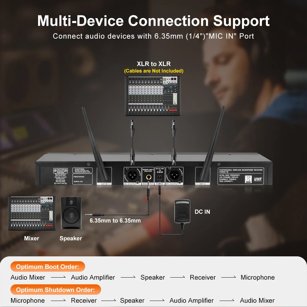 NXG NG-9 Dual Channel UHF Wireless Handheld Microphone System,, Noise Reduction Mic Capsule, Anti-Whistling Function, Metal Receiver with XLR & 6.35mm Output, Adjustable Frequency LCD Display,CPlug and Play for Karaoke, Stage, Conference & Church