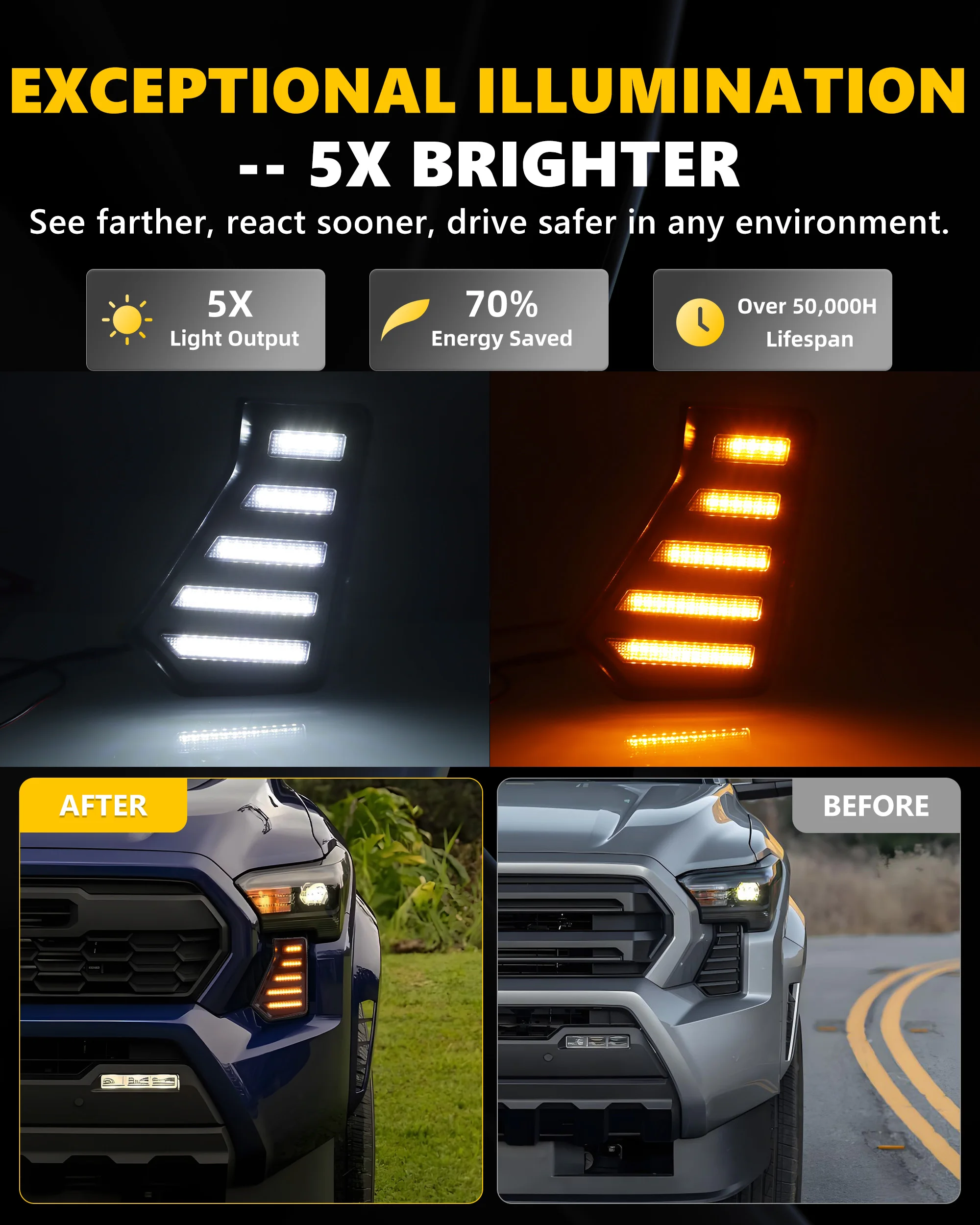 2Pcs For 2024 20025 2026 Toyota Tacoma Front Fang Fog Light Grille Parking Light DRL Light Side Turn Signal Light Switchback LED
