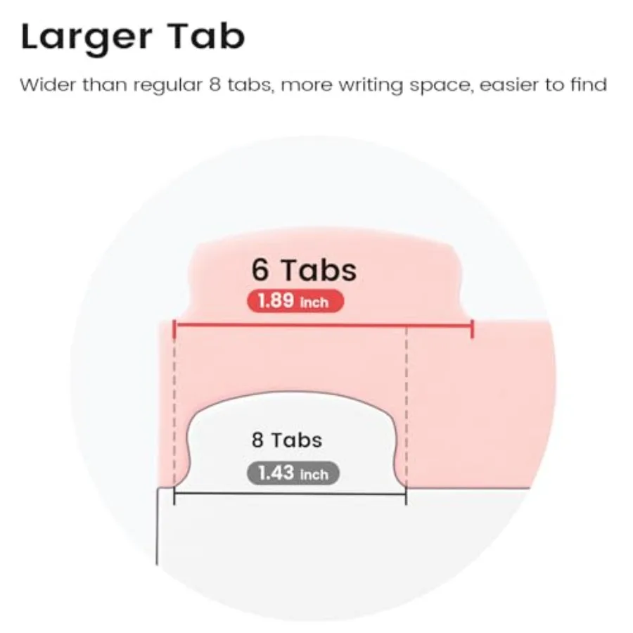 6-Tab 3 Ring Binder dividers with tabs, Durable Plastic Write and Erase Tab Dividers for 3 Ring Binder, Aesthetic Cute Binder D