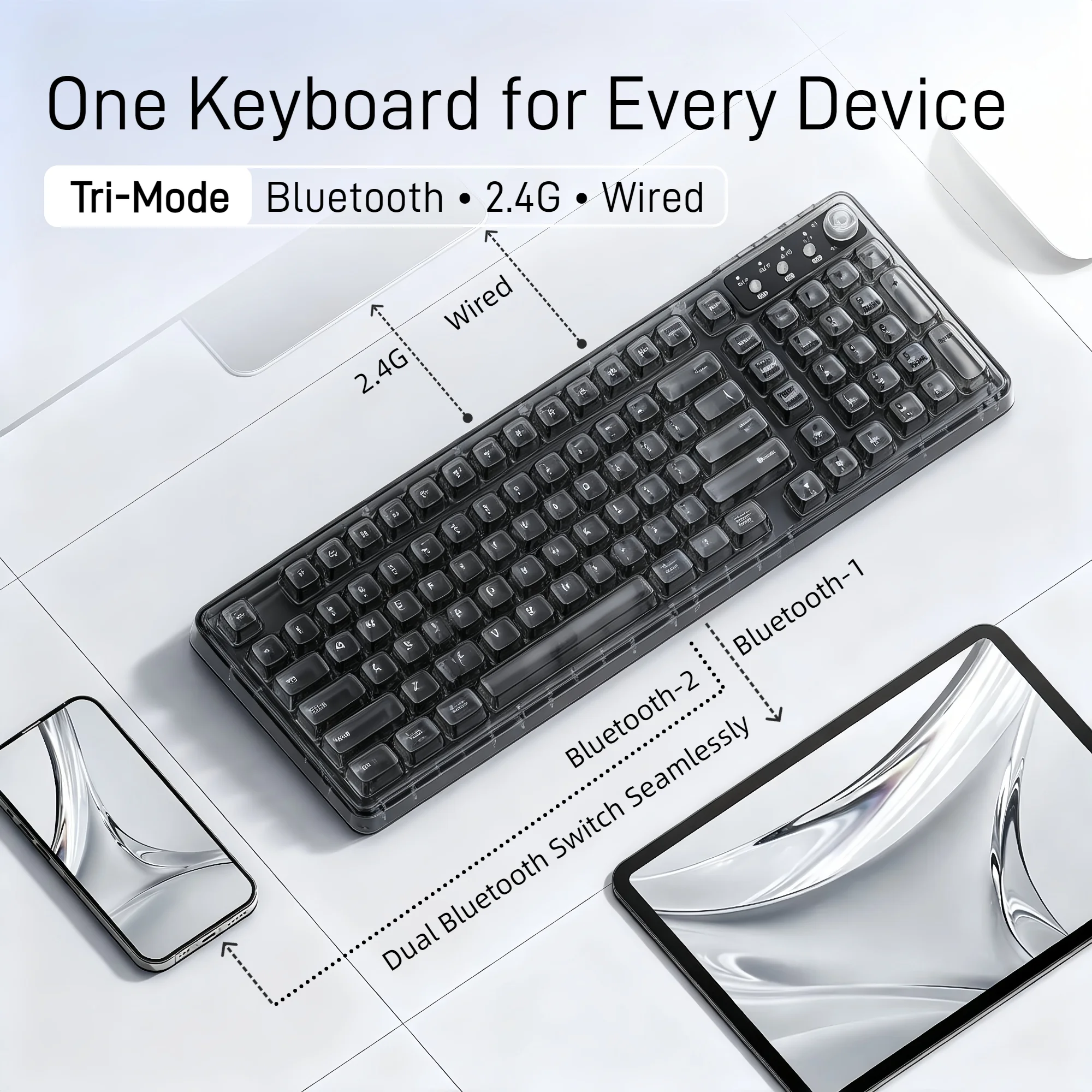 F99 Gasket Transparent Wireless Gaming Keyboard, Tri‑Mode 2.4G/BT/USB‑C, 99‑Key 1800 Compact Layout, RGB Clear PC Keycaps, Mechanical‑Like Typing Feel for Office & Desk Setup