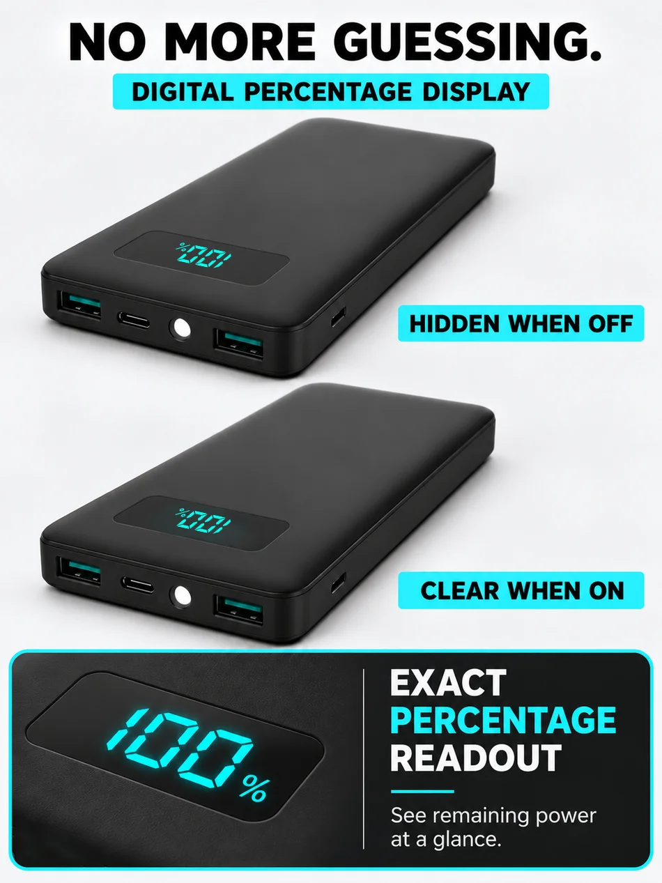 12W PD Charge Powerbank 10000mAh Thin Portable Charger Type C USB C External Battery Backup Power Supply with LED Display for Travel Camping Fits iPhone 17 16 15 14 Plus Pro Max Samsung Galaxy S26 S25 Ultra S24 Google Pixel 9 8 Pro