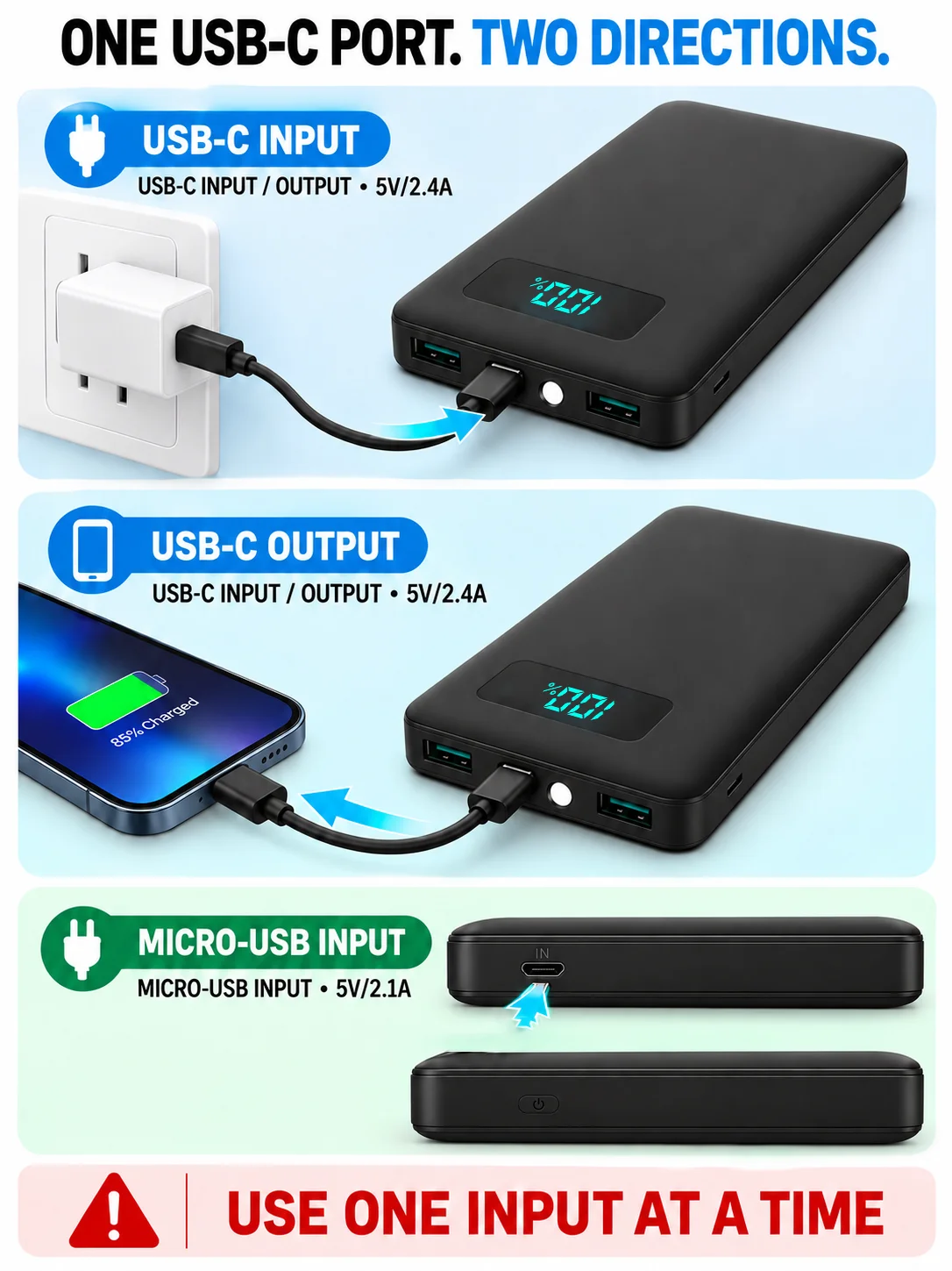 12W PD Charge Powerbank 10000mAh Thin Portable Charger Type C USB C External Battery Backup Power Supply with LED Display for Travel Camping Fits iPhone 17 16 15 14 Plus Pro Max Samsung Galaxy S26 S25 Ultra S24 Google Pixel 9 8 Pro