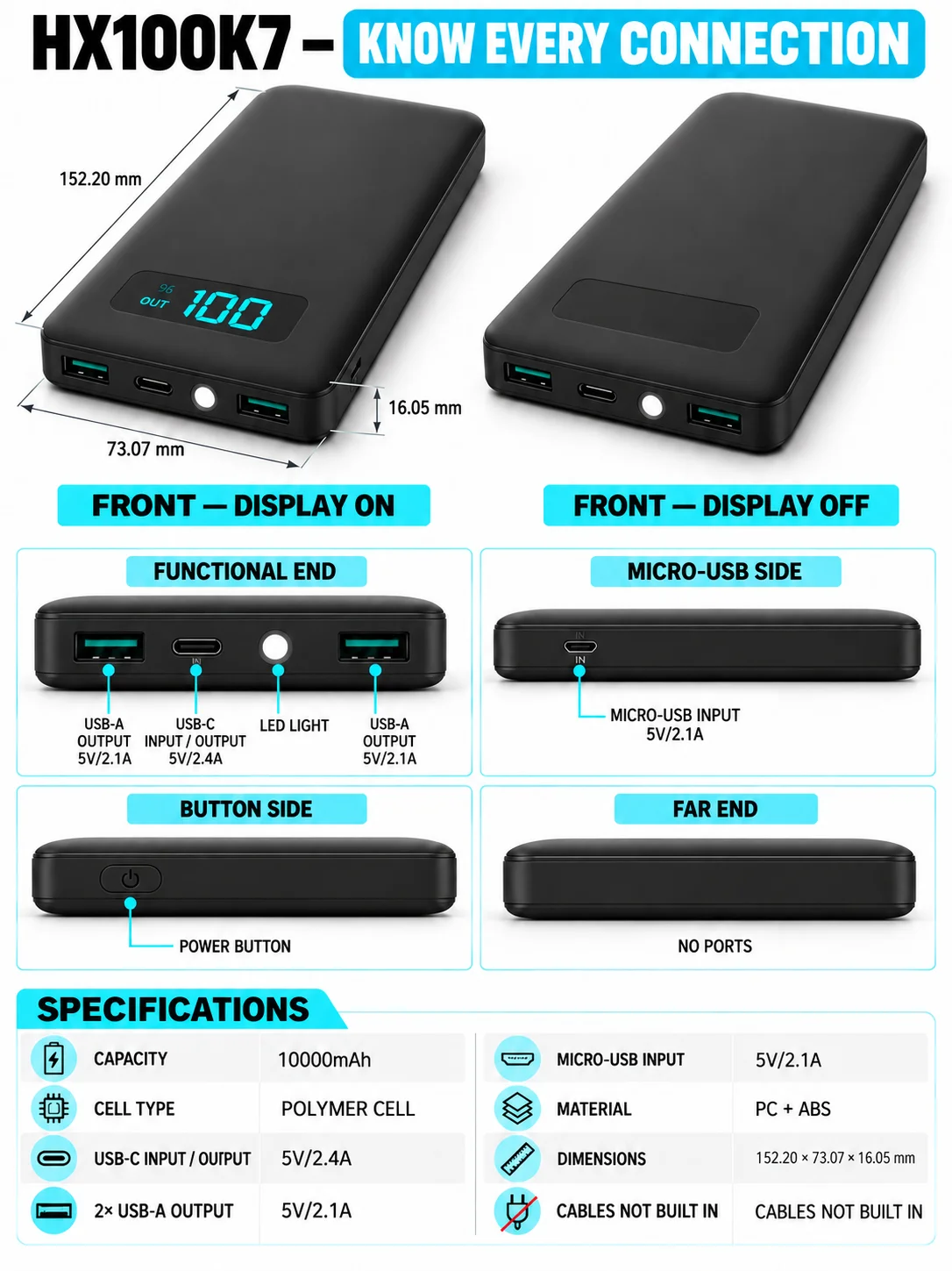 12W PD Charge Powerbank 10000mAh Thin Portable Charger Type C USB C External Battery Backup Power Supply with LED Display for Travel Camping Fits iPhone 17 16 15 14 Plus Pro Max Samsung Galaxy S26 S25 Ultra S24 Google Pixel 9 8 Pro