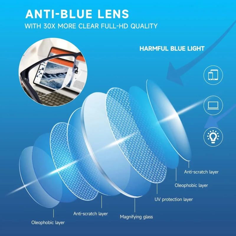 VUB Music Reading Glasses are Bluetooth audio smart reading glasses equipped with blue light blocking lenses and a metal frame.