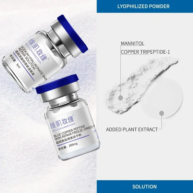 Blue Copper Peptide GHK-Cu Skin Repair Kit – Shrink Pores, Hydrate & Brighten, Improve Skin Elasticity
