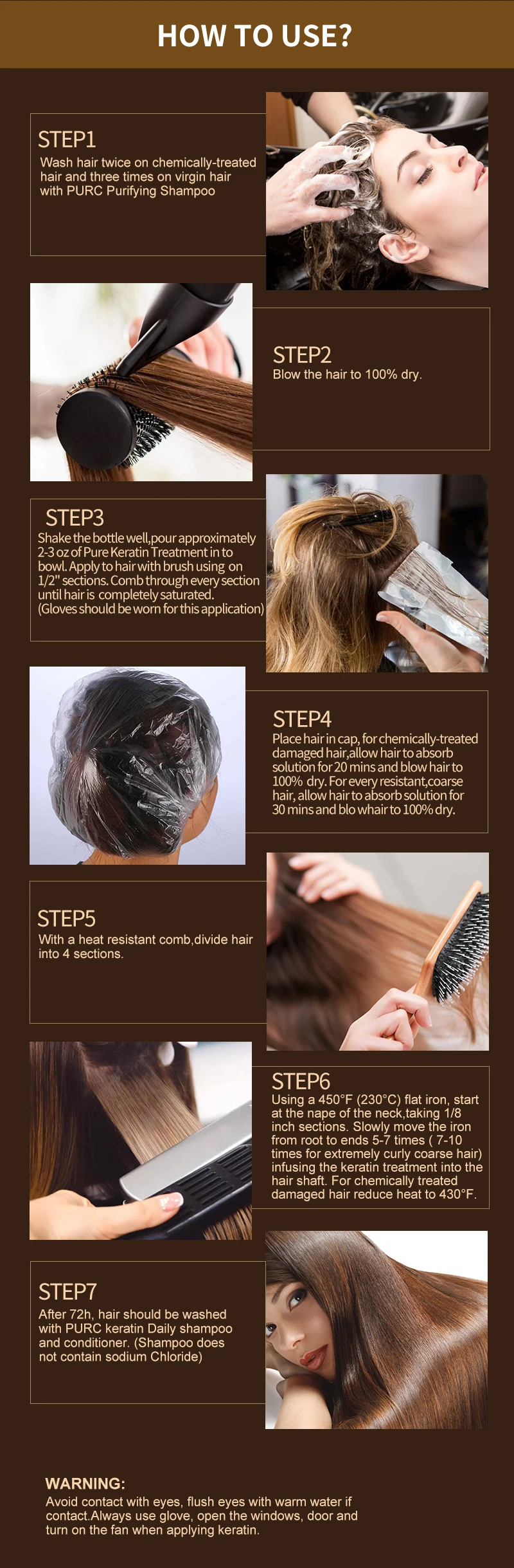 PURC 2 Pcs Keratin For Hair Straightening 0% 5% 8% 12% Formaldehyde Brazilian Keratin Hair Treatment Smoothing Hair Care