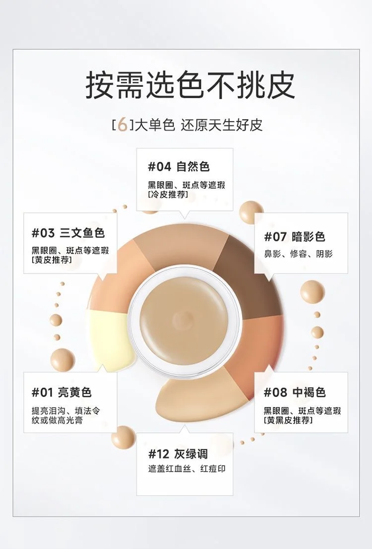 MALU WUILZ Concealer Palette Cream Texture Covers Acne Marks Dark Circles Multifunction Face Makeup Lasting Brighten Cosmetics