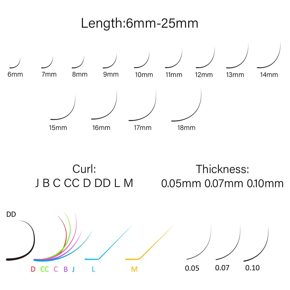 AGUUD 10 Cases Lashes Wholesale Individual Eyelash Extensions Supplies B Curl Russian Volume Lash 0.03-0.20mm Classic False Lash