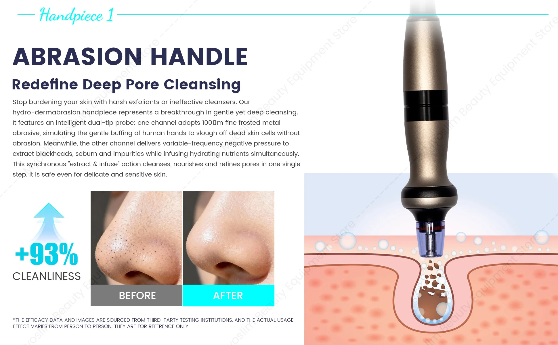 NEW M6 Hydri Facial Skin Management Machine Hydradermabrasion Deep Cleansing Face Lifting Professional Beauty Salon Equipment