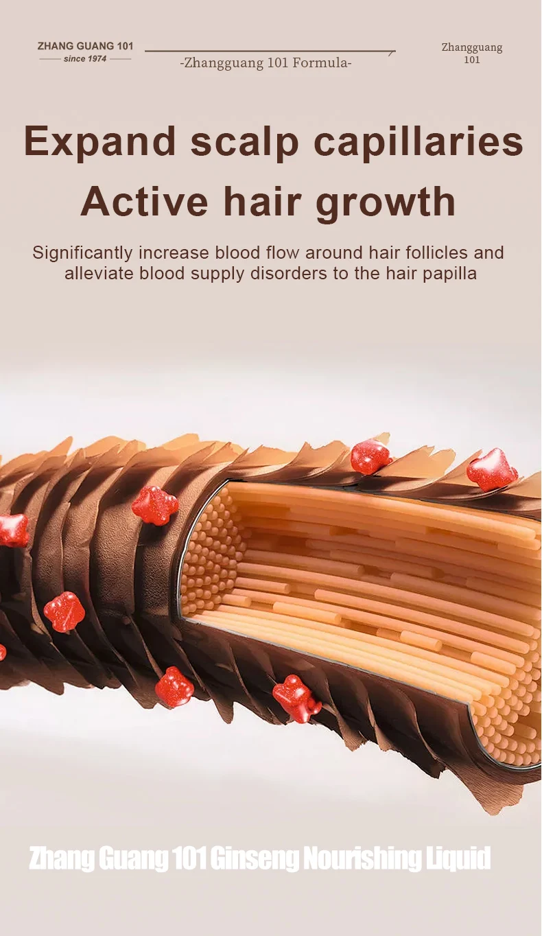 Zhang Guang 101 Ginseng Nourishing Liquid 120mlX2 Chinese Herbal Formula Anti Hair Loss Hair Regrowth Deep Moisturizing
