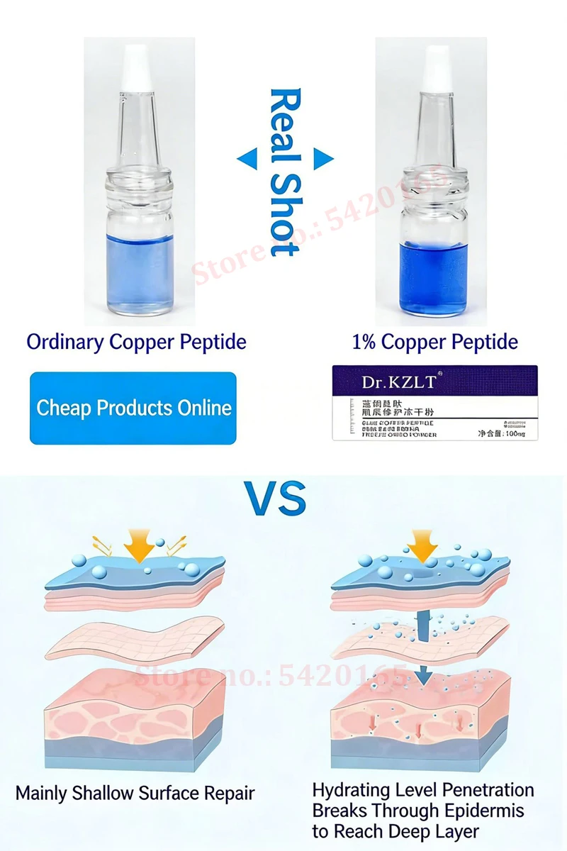 Powerful Skin Repair With GHK-CU Blue Copper Peptide Face Serum Supports Skin Regeneration Enhances For A Healthier Complexion.