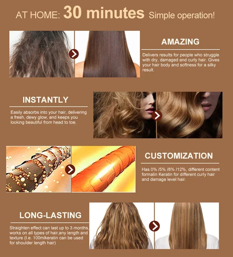 PURC Keratin Hair Straightening Smoothing Treatment For Curly Frizzy Hair Care Brazilian Keratin Products Professional 1000ml