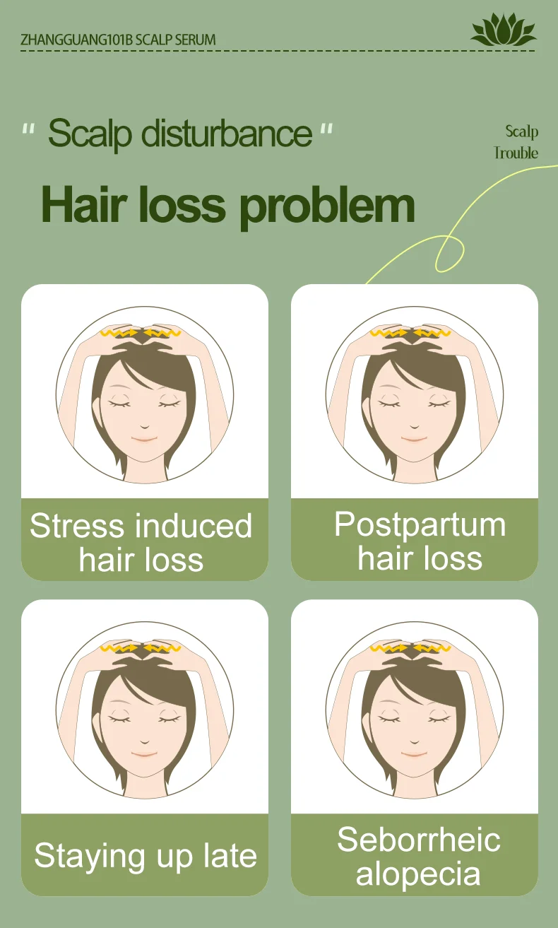 Hair Tonic Zhangguang 101B 101M 120ML Scalp Serum Powerful Anti Hair Loss Treatment Chinese Medicine Therapy 100% Original