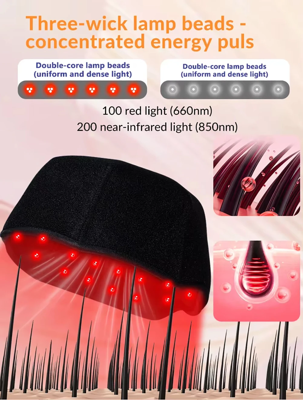 660nm 850nm LED Infrared Helmet Red Light Therapy Hat with 100pcs LED Lights 300pcs Beams Hair Loss&Hair Growth Cap Women Men