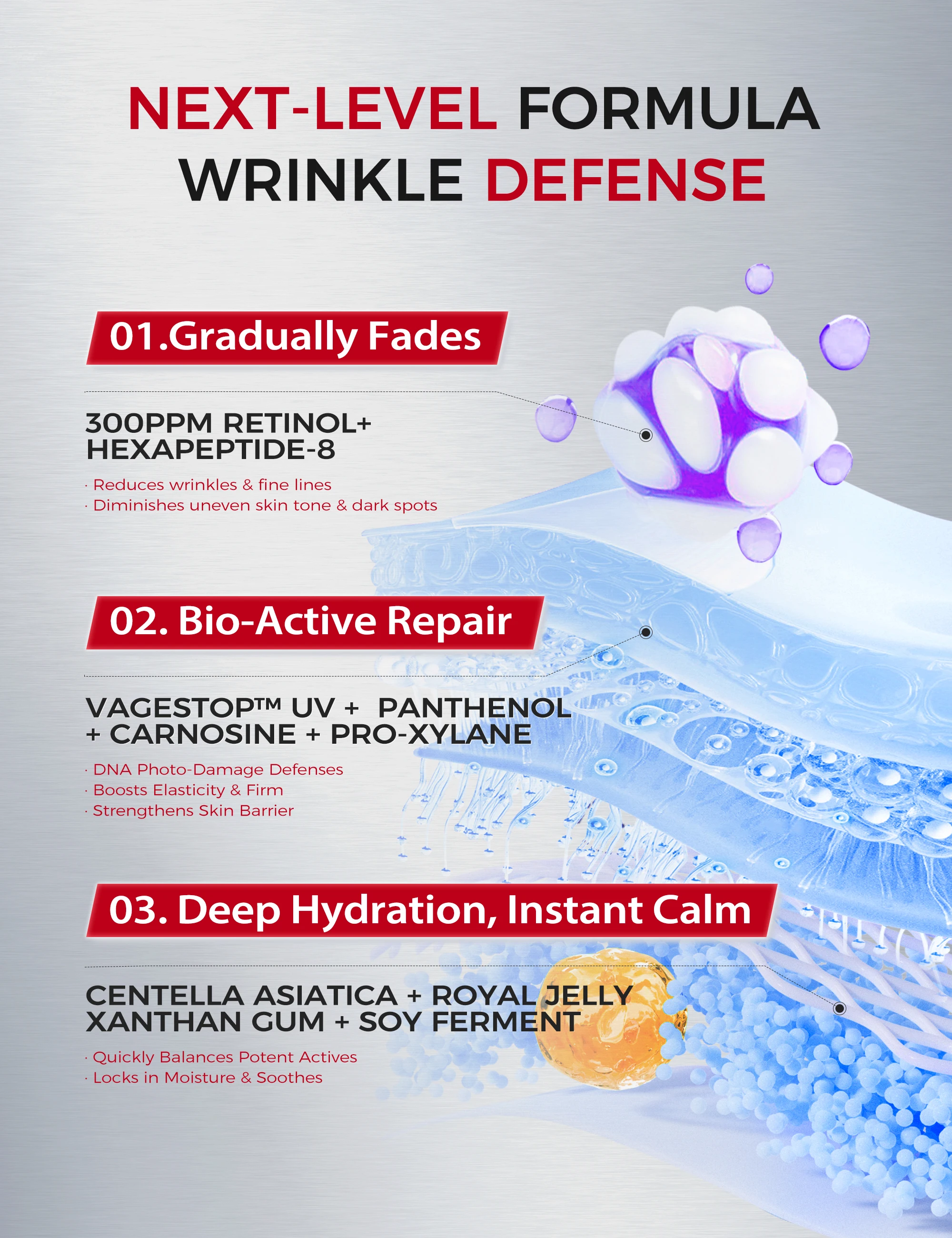 NING Retinol Anti-Aging Serum 30ml X 3 – Starter-Friendly Night Essence for Wrinkle Repair, Firming & Youthful Glow