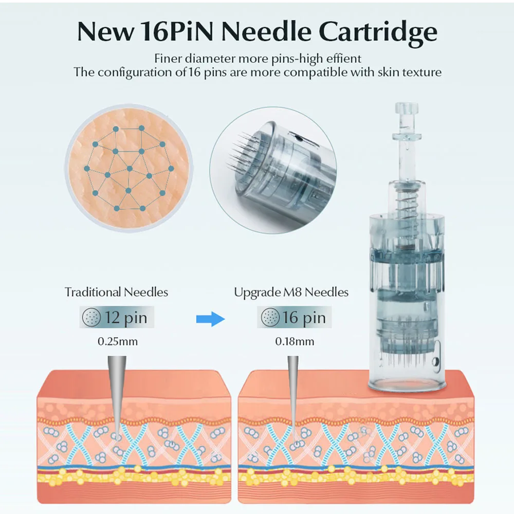 100pcs Dermapen M8 Needle for Drpen M8/m7s/A6s Derma Micronneedle Pen Mesotherapy Microneedling Needle Length 0.25mm