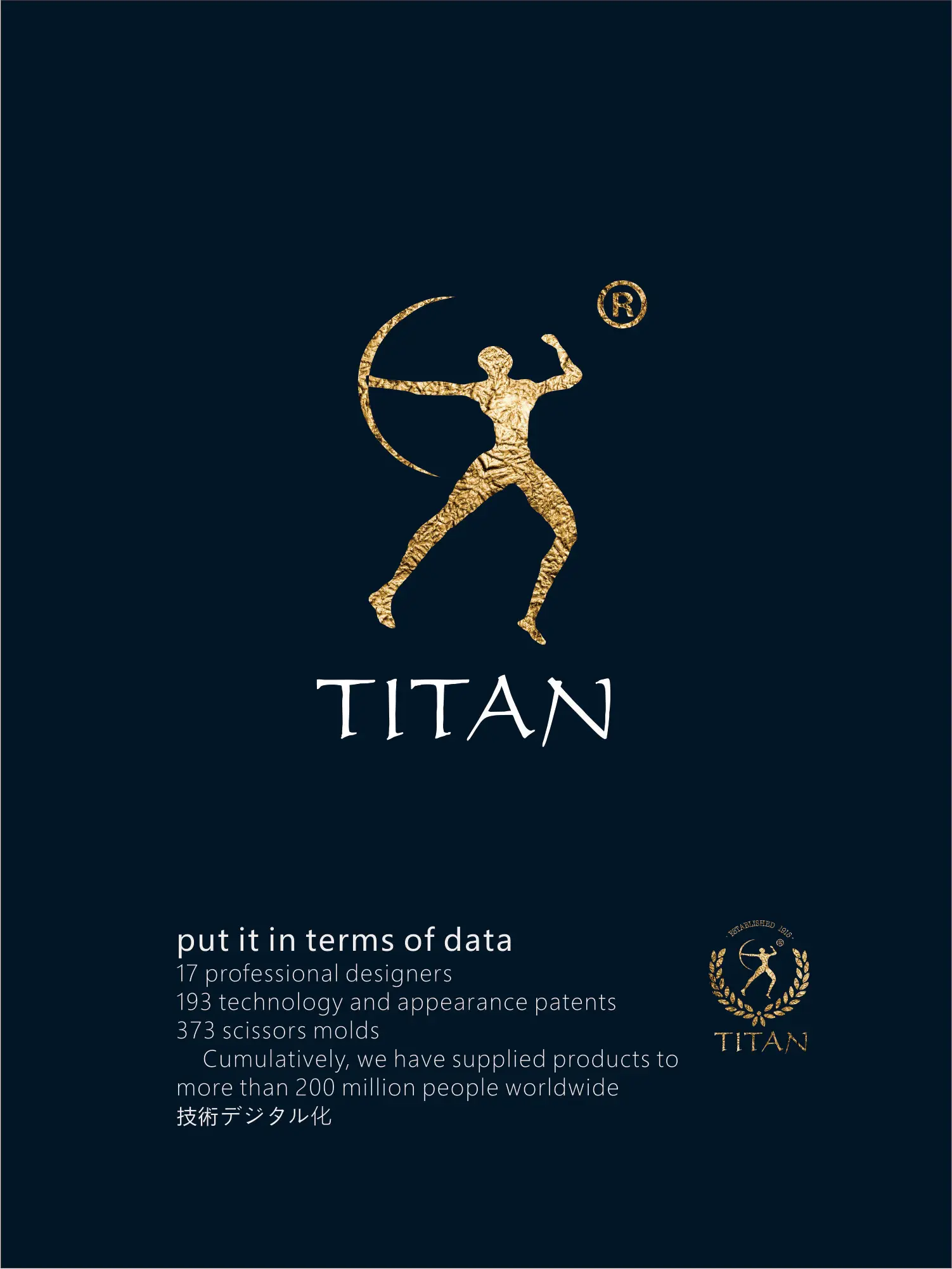 Titan Professional Hair Scissors Barber Tool for Men's Grooming And Haircutting 5.5,6.0 Shears Scissors
