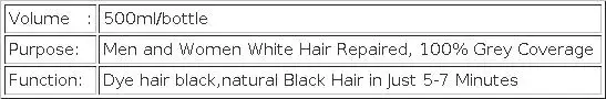 Mokeru 2pc/Lot Noni Fruit Herbal Black Shampoo Magic Fast Mokeru Hair Dye Shampoo For Women Permanent Black Hair Dyeing Shampoo