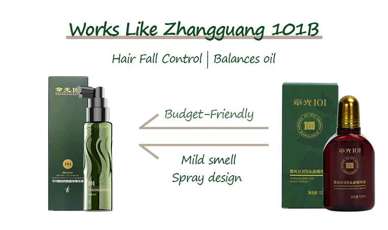 ZHANGGUANG 101 80ml Hair Shedding Proof Tonic Powerful Anti-Hair Loss Chinese Herbal Medicine Therapy Hair Loss Treatment Tonic