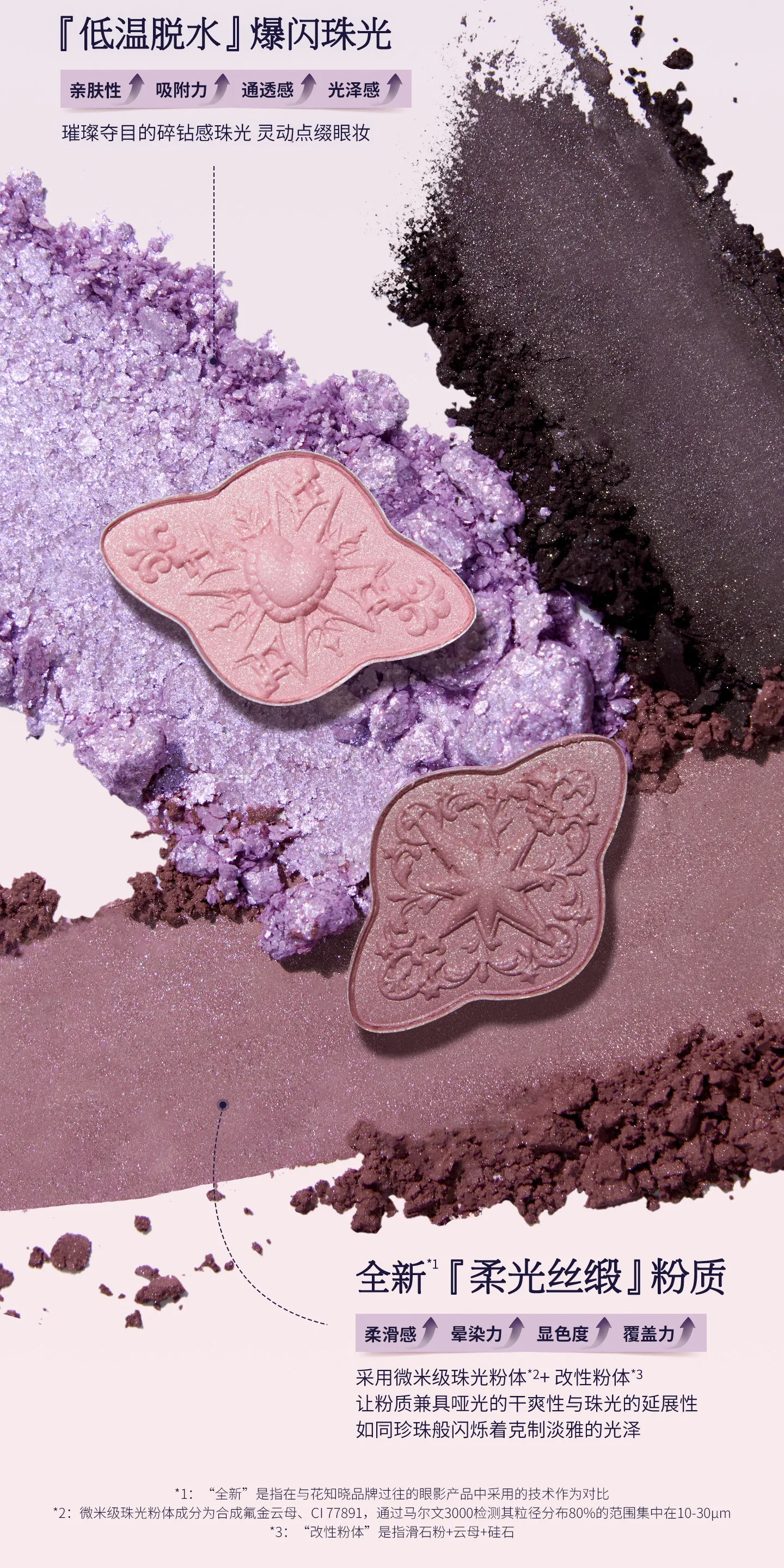 Flower Knows Knight Unicorn 6-Color Vegan Satin Eyeshadow Palette Shimmer Matte Long Lasting Waterproof High Pigment Makeup