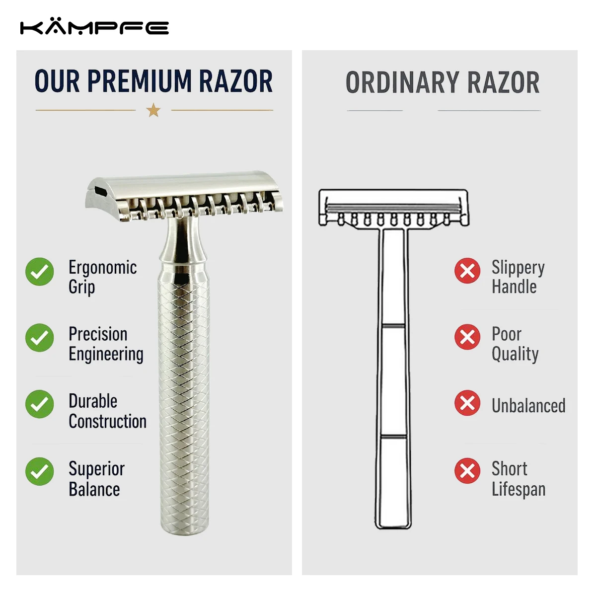 KAMPFE Titanium Safety Razor CNC Machined Double Edge DE Razor Mens Shaving Gift Wet Shave Shaver