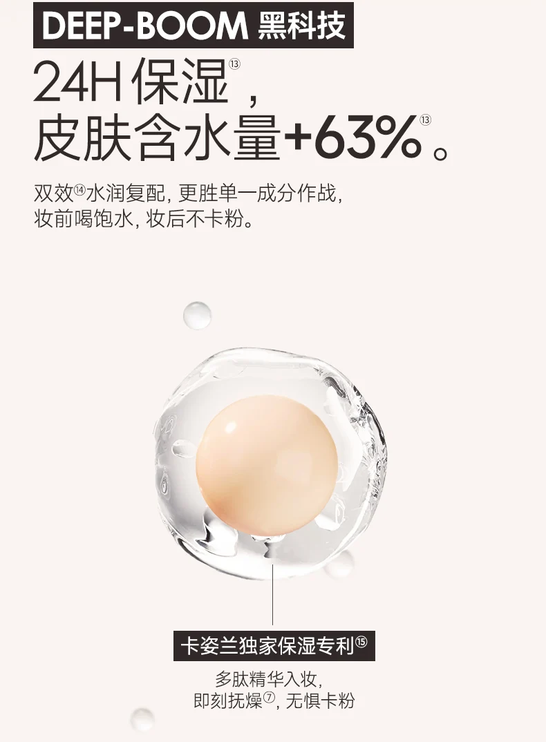 CARSLAN Water Light Face Primer Long-lasting Oil Control Hydrating Moisturizing For Foundation Base Makeup Primer
