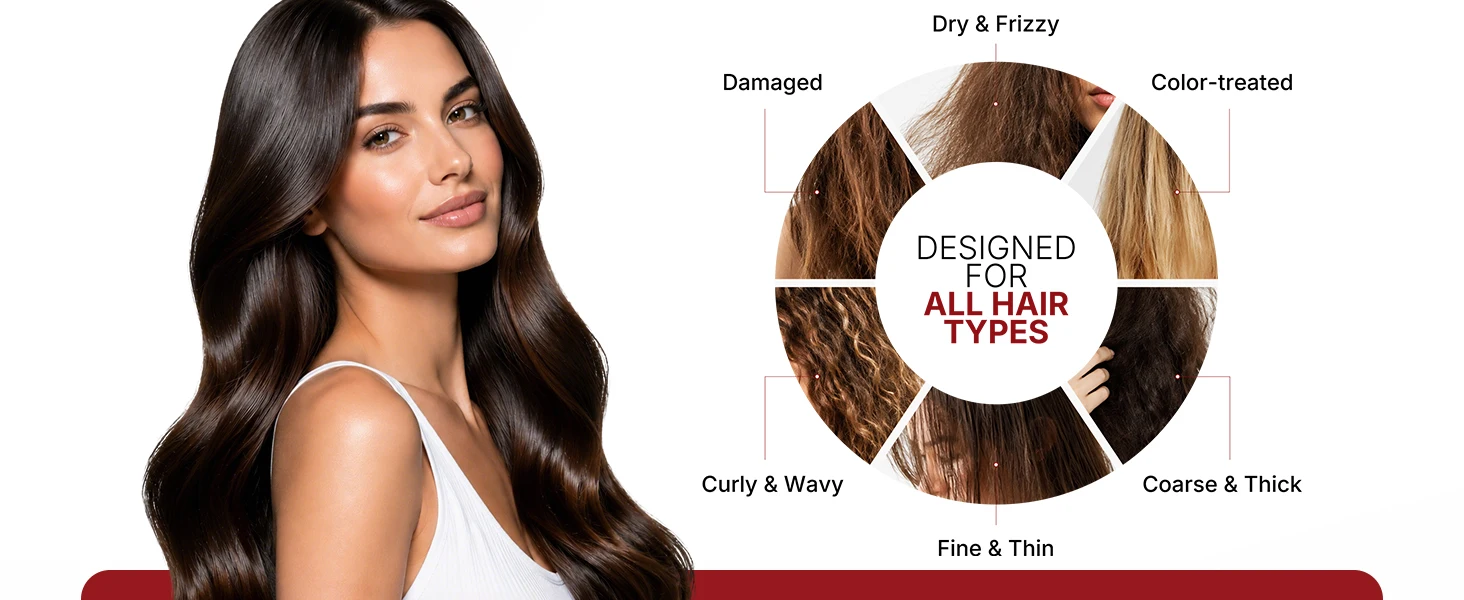 Karseell 100ml Collagen Hair Treatment Deep Repair Conditioning Argan Oil Hair Mask Essence for Dry Damaged Hair All Hair Type