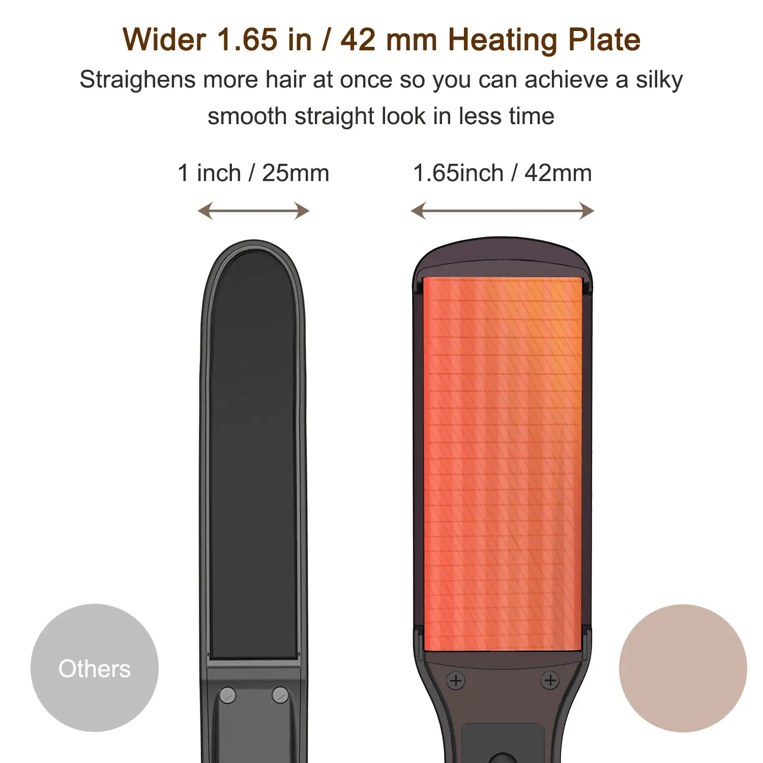 Korean Hair Straightener Keratin Treatment Floating Wide Plate Ceramic Flat Iron Dual Voltage Hair Curling Iron Salon Styler