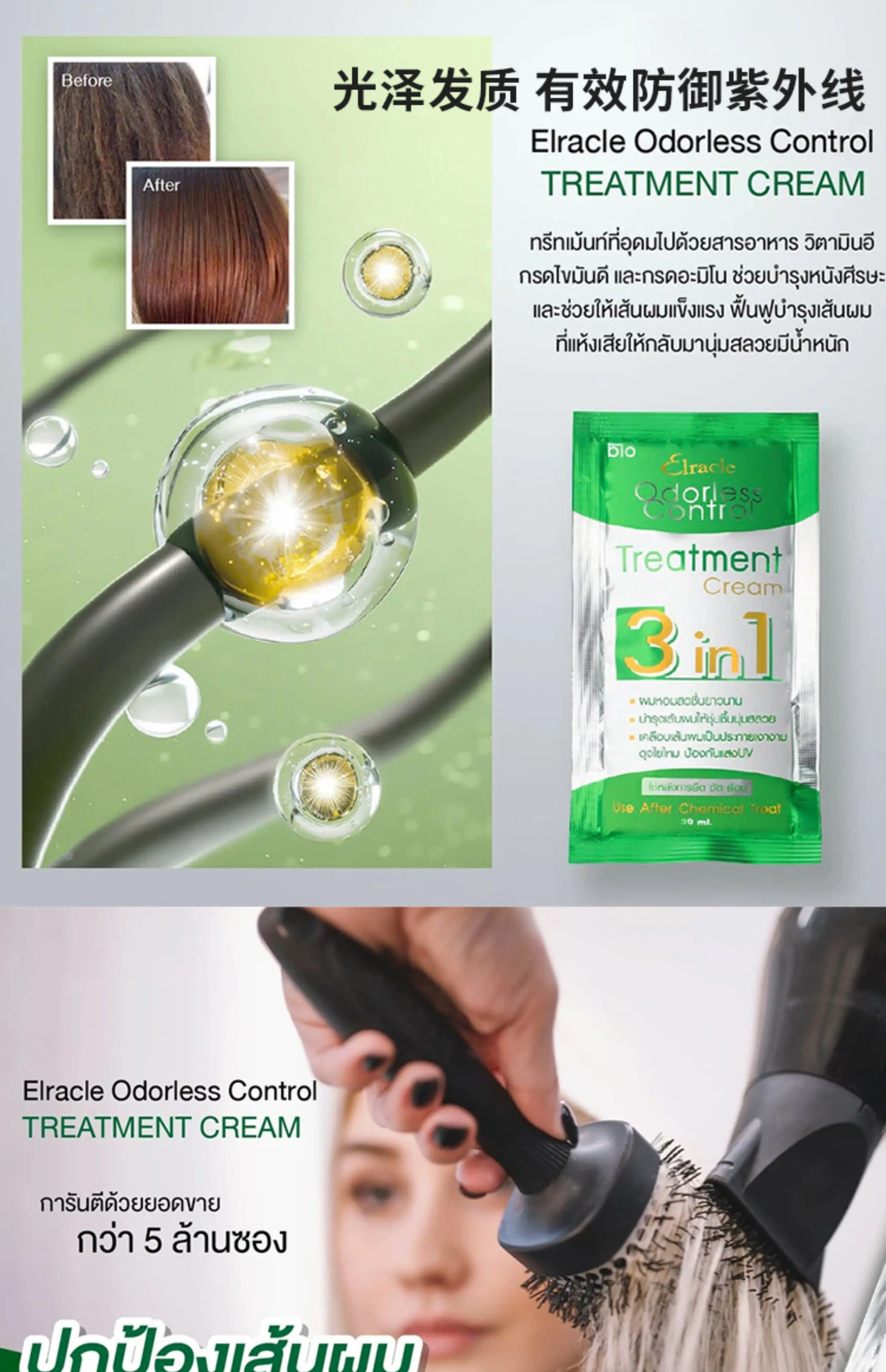 Green Bio Hair Mask 720ml (24 Portable Sachets), Intensive Smoothing & Repair Treatment for All Hair Types