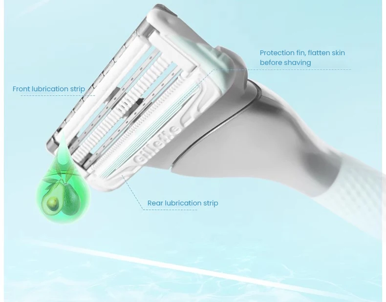 Gillette Venus Intimate Grooming Razor for Women Public Hair and Skin with Patented Irritation Bar Hair Removal