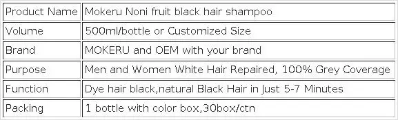 Mokeru Organic Natural Fast Hair Dye Only 5 Minutes Noni Plant Essence Black Hair Color Dye Shampoo For Cover Gray White Hair