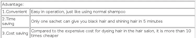 Mokeru Organic Natural Fast Hair Dye Only 5 Minutes Noni Plant Essence Black Hair Color Dye Shampoo For Cover Gray White Hair