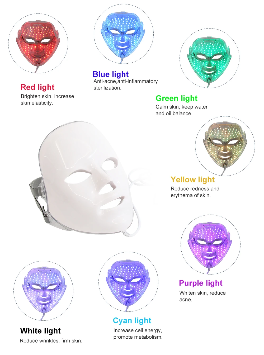 AOKO 6/7 in 1 Dermabrasion Peel Spa Facial Machine Skin Rejuvenation Hydro Dermabrasion  Aqua Deep Cleaning Skin Care Device