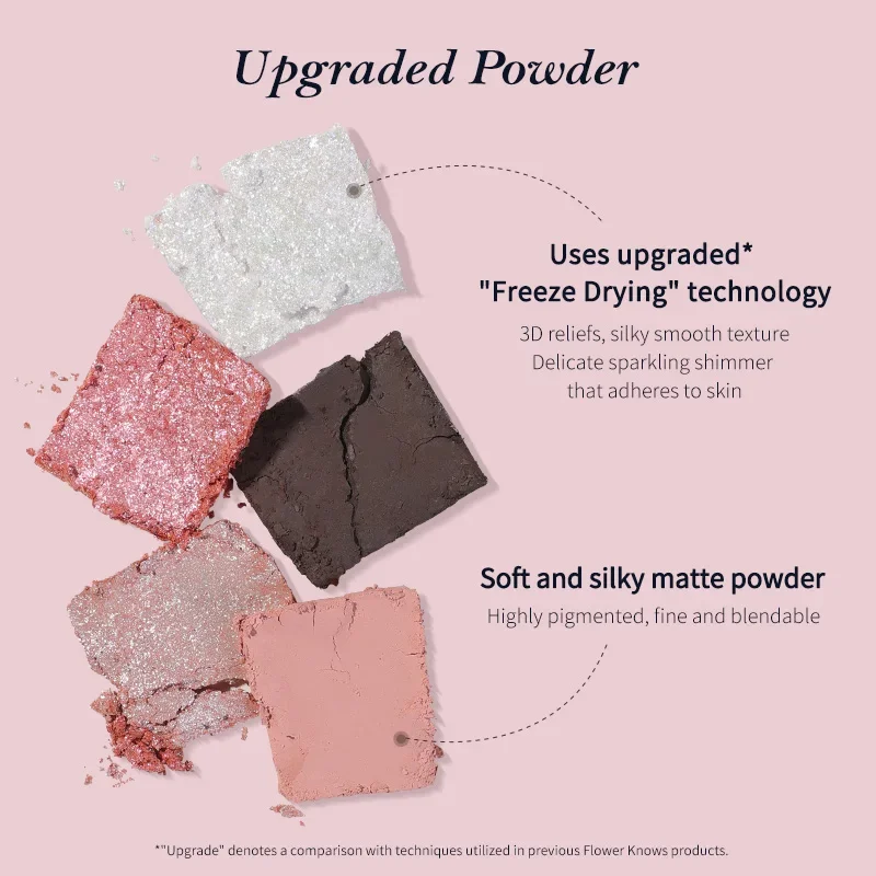 Flower Knows Makeup Swan Ballet Eyeshadow Palette Natural Nude Matte Shimmer Strawberry Cupid Glitter Pigment Eye Shadow Pallete