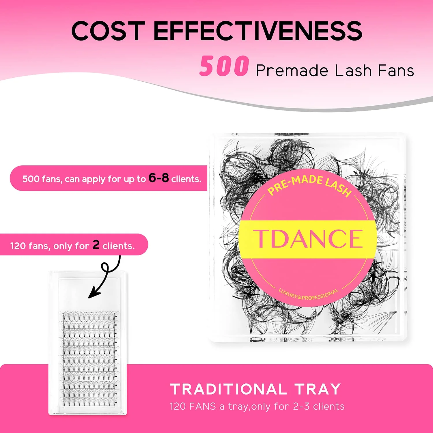 TDANCE 2500Fans Pointy Base Loose Fans 5Pcs/Lot Professional Medium Stem Sharp Thin Pro-made Volume Fans Eyelash Extensions