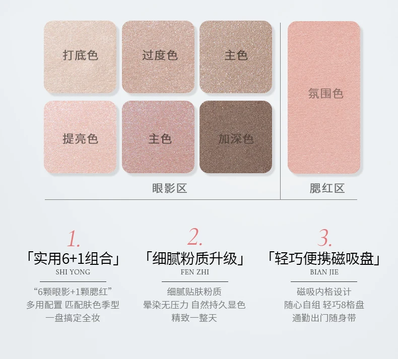Cheeryep Facial Palette Makeup Eye Highlighter Beauty Powder Blusher Matte Shimmer For Women