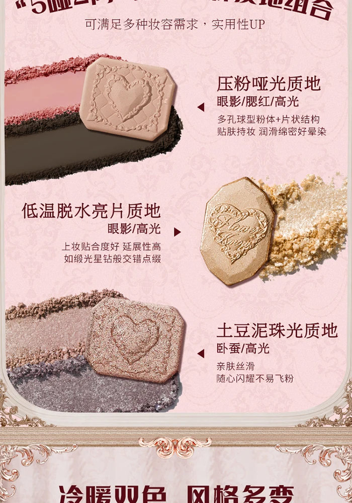 Flower Knows Strawberry Cupid Collection Facial Complexion Palette Blush Eyeshadow Highlighter Flower Know Face Bronzer Palette