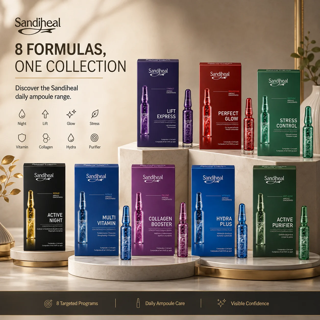 SandiHeal Glow Ampoules Concentrate Original Korean Skin Care Collagen Hydration Smoothing Lift Facial Care Repair Beauty Serum