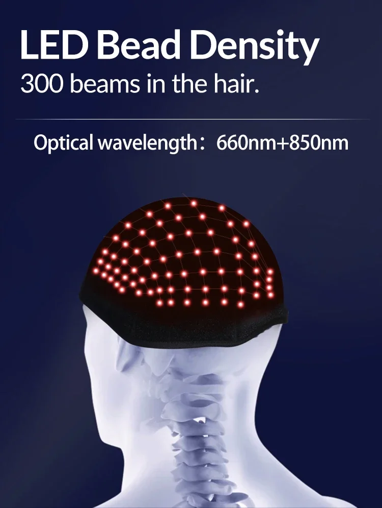 100 Pcs LEDs 660nm&850nm Red and Infrared Therapy Light Cap for Hair Regrowth