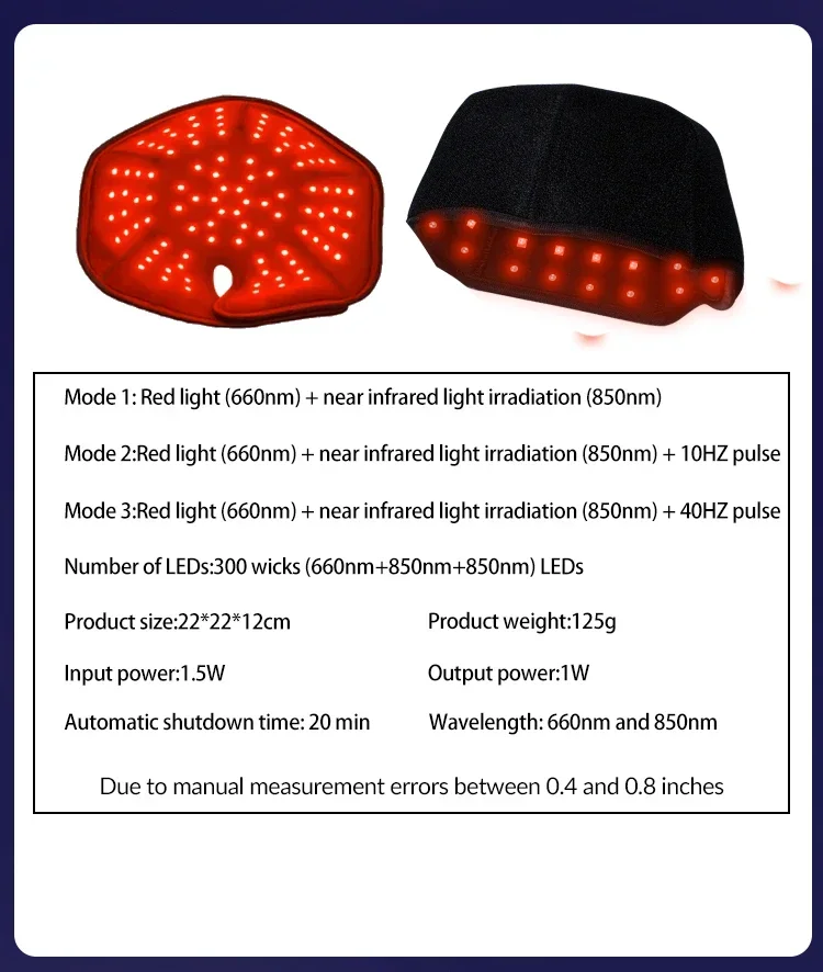 100 Pcs LEDs 660nm&850nm Red and Infrared Therapy Light Cap for Hair Regrowth