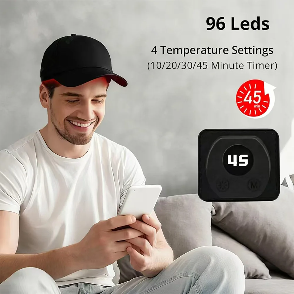 Red Light Therapy Cap for Hair, Upgraded 96 LEDs Red Light Therapy for Head, Infrared Light Therapy for Men & Women with Timer