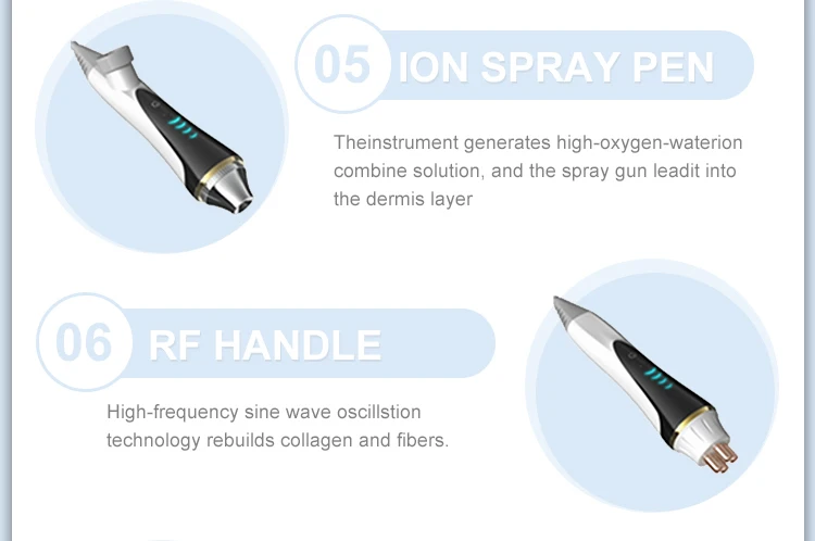 New Water Dermabrasion Oxygen Ice Blue Smart Jet Aqua Peel Small Bubble Skin Cleansing Device Facial Machine